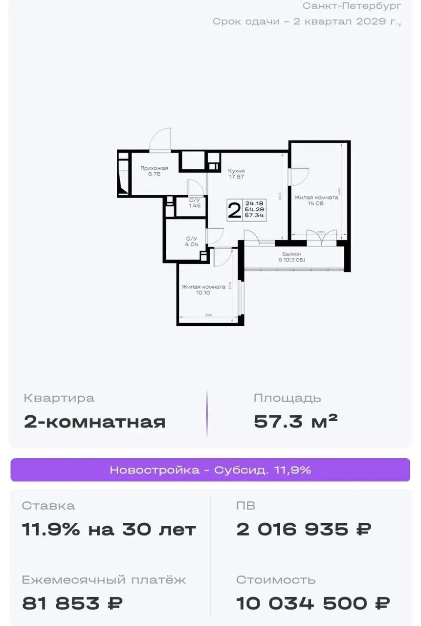 #Питер Ставка 11,9% на весь срок