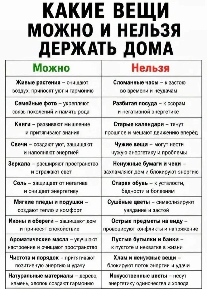 Женский сундучок🍎