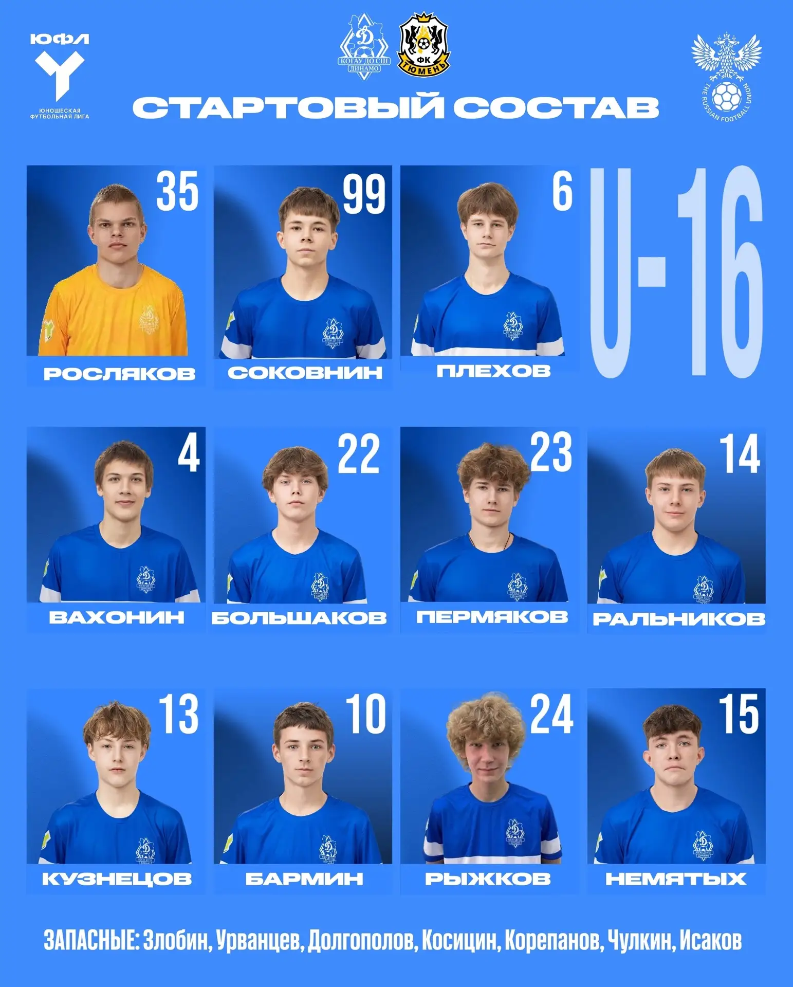 Стартовый состав #Динамо2010 🤍💙