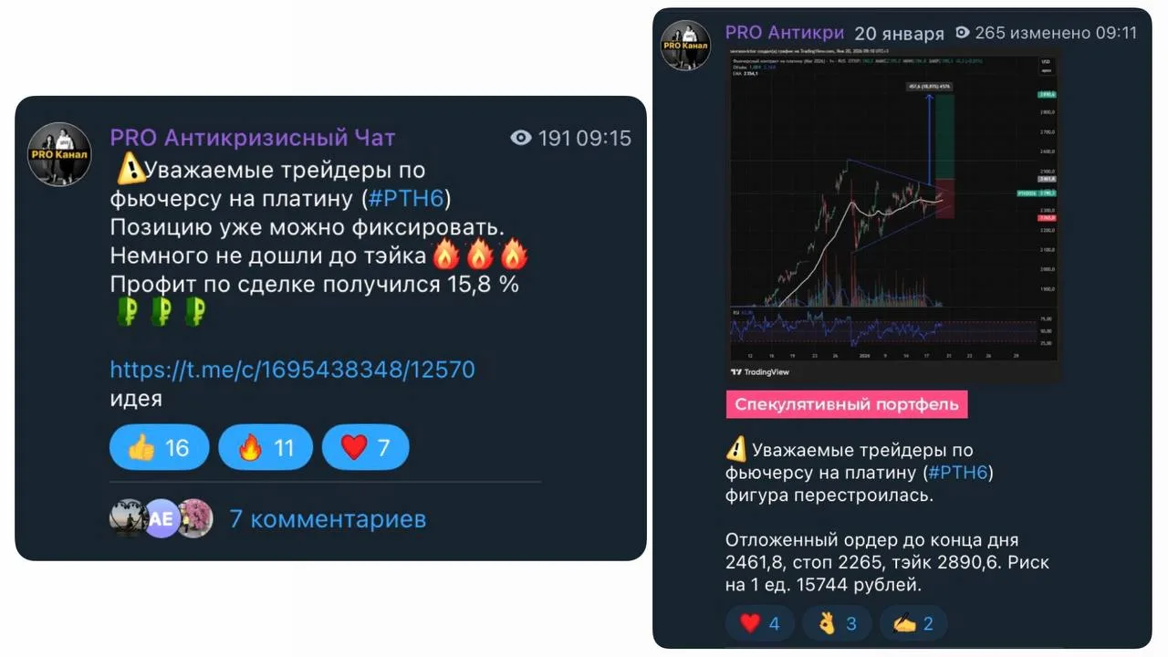 Активно инвестируют всего ≈3-5% взрослого населения РФ. Так что скидывать график платины и сколько з