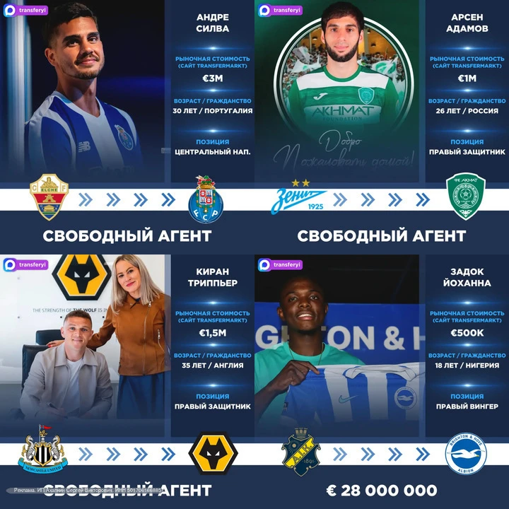 Друзья, вот главный канал в МАКС о футбольных трансферах:

Ссылка