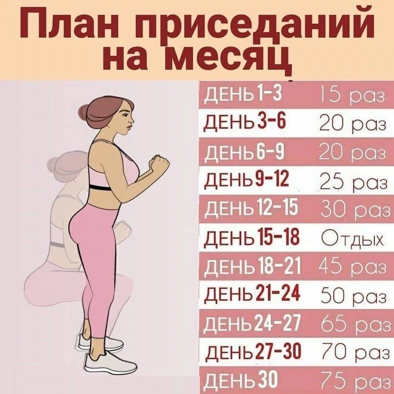 Приседания на месяц
