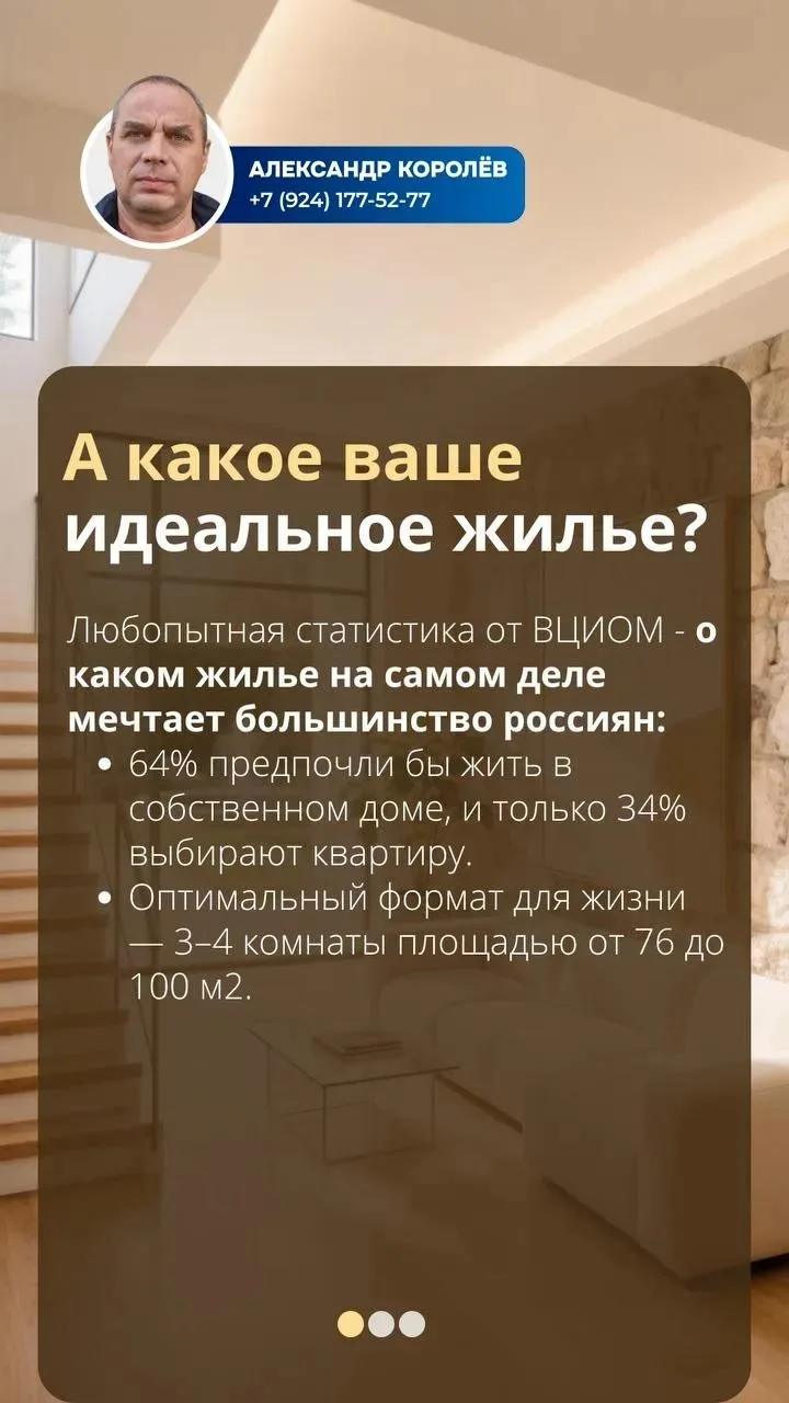 А какое ваше идеальное жилье?