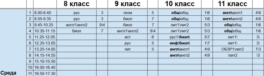 Расписание уроков на завтра (среда):