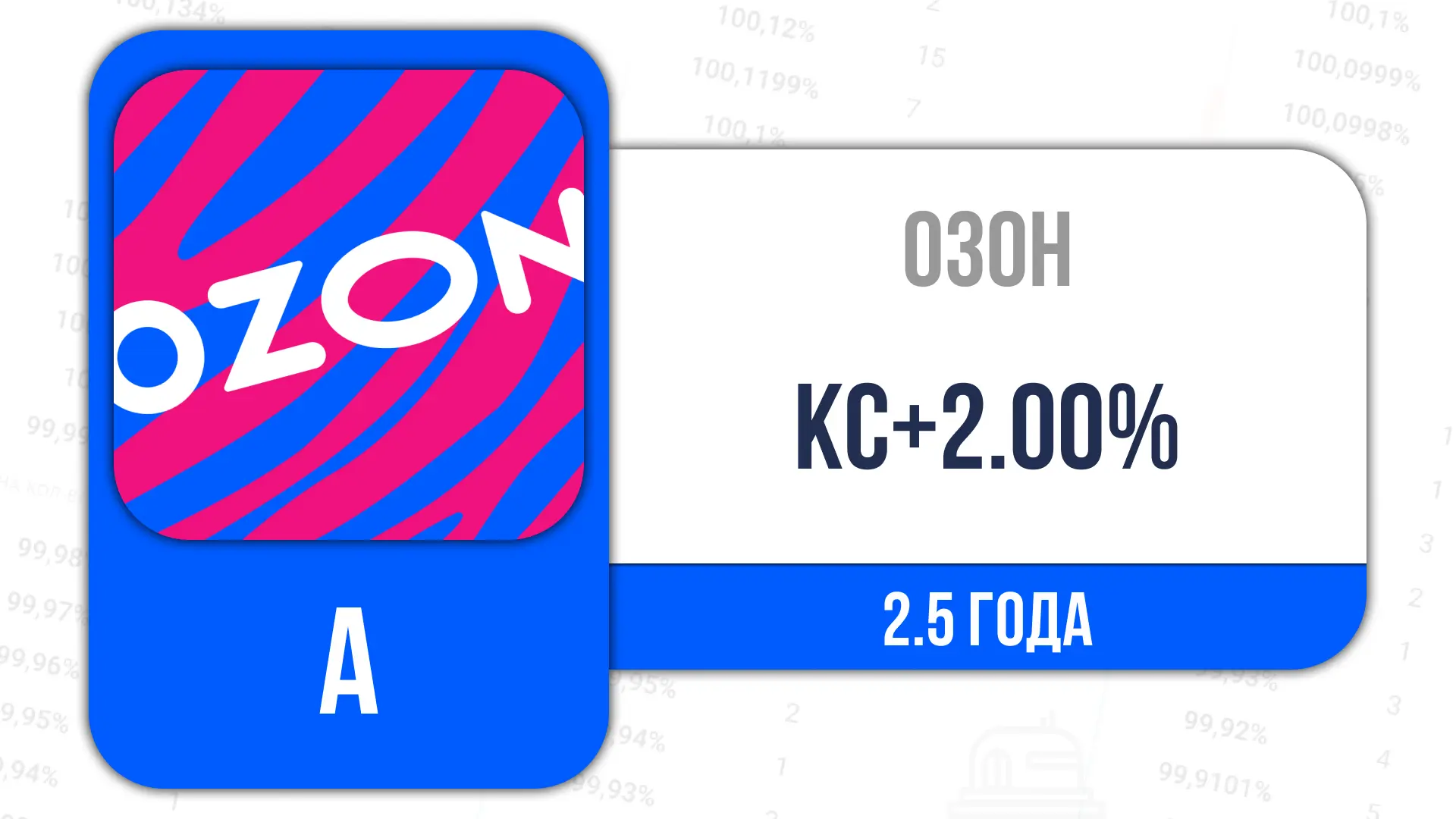 📎Сегодня стартует размещение:  Озон-001Р-02  ⏰16:30 ISIN RU000A10EXZ9