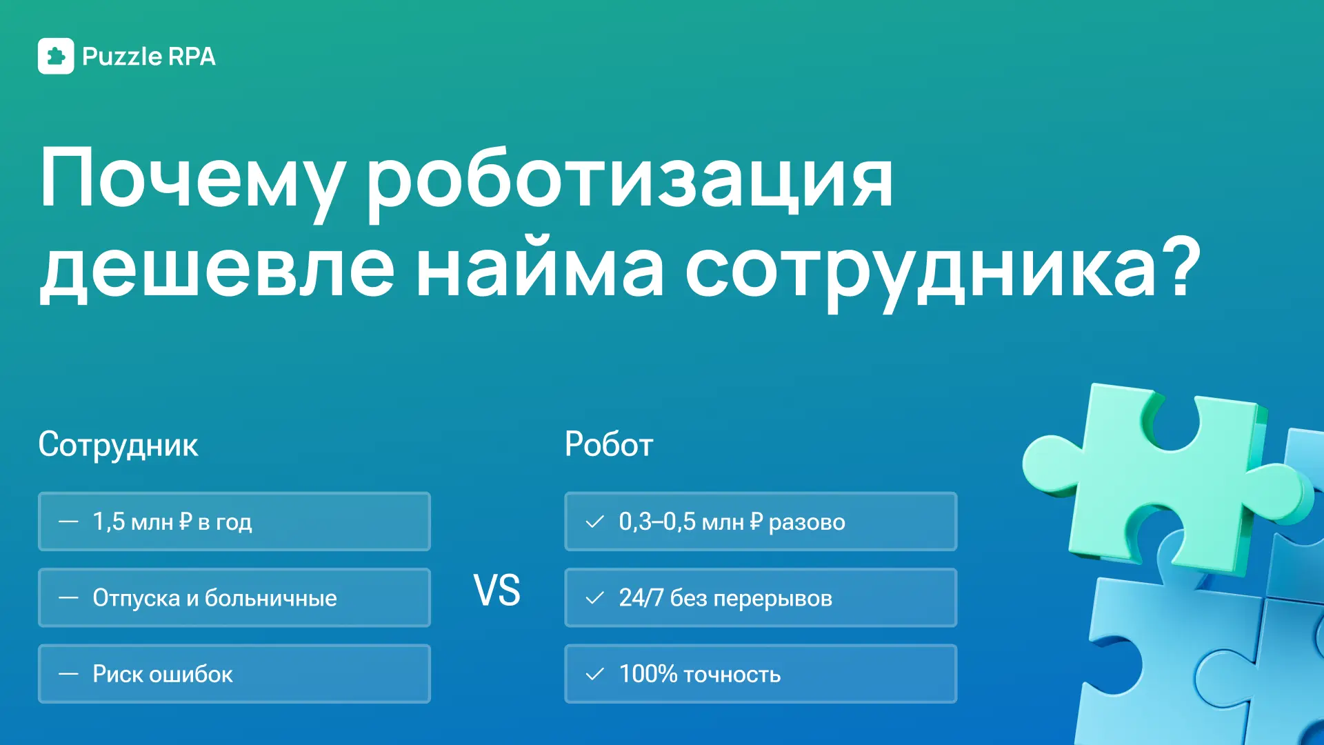 Почему роботизация дешевле найма: считаем на простом примере 

На старте часто кажется, что внедрени