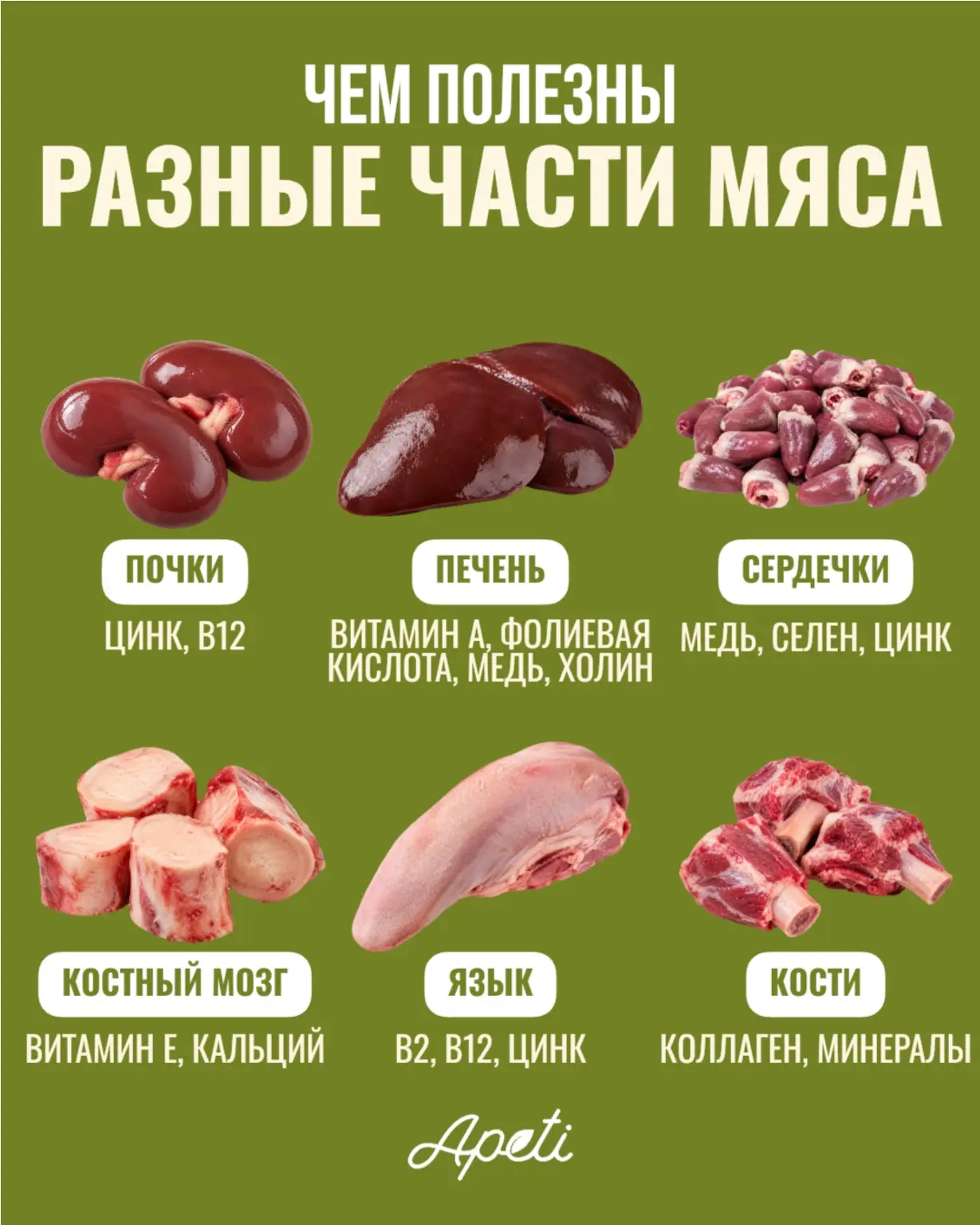 🥩 Чем полезны разные части мяса?