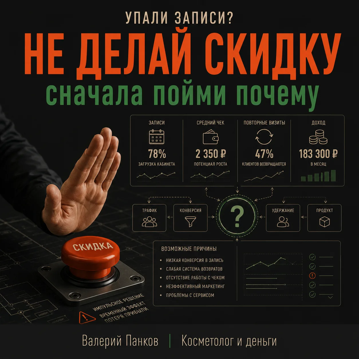 Упали записи? Я бы не делал скидку. По крайней мере сразу ❌