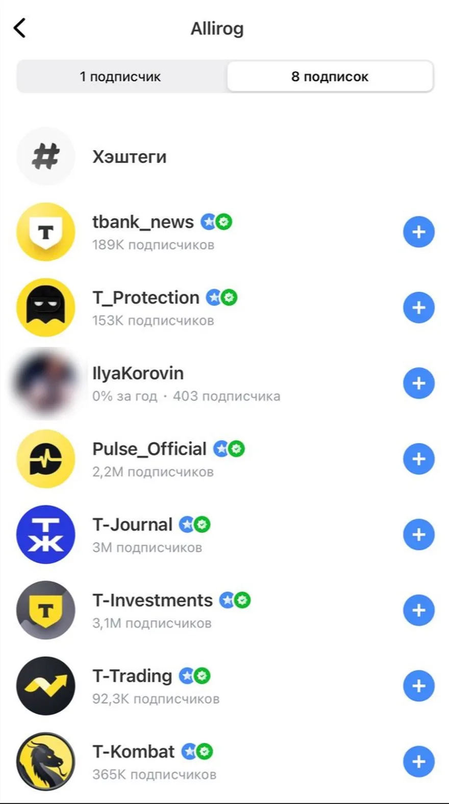 У аккаунта ALLIROG всего восемь подписок. Семь из них - официальные ресурсы Т-инвестици...