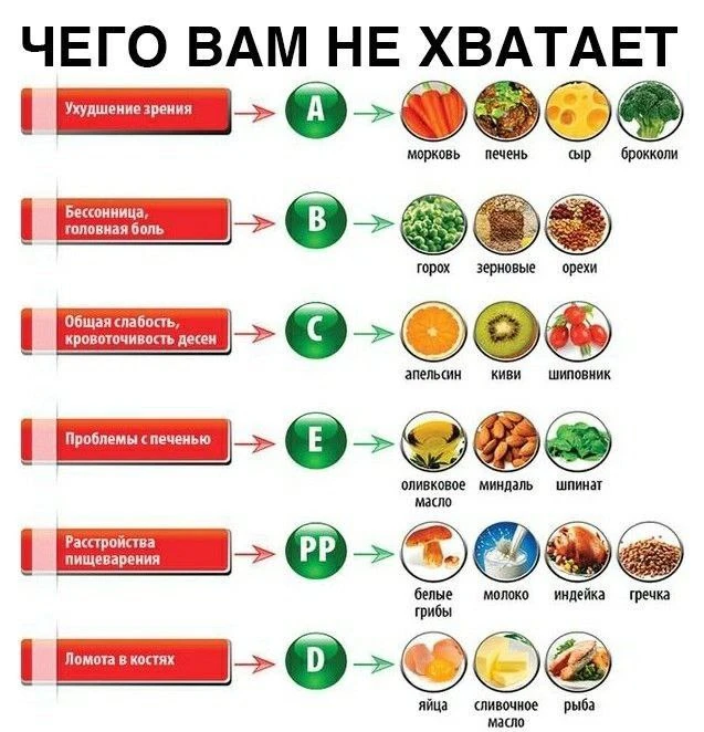 Будем здоровы! |👉 Подписаться