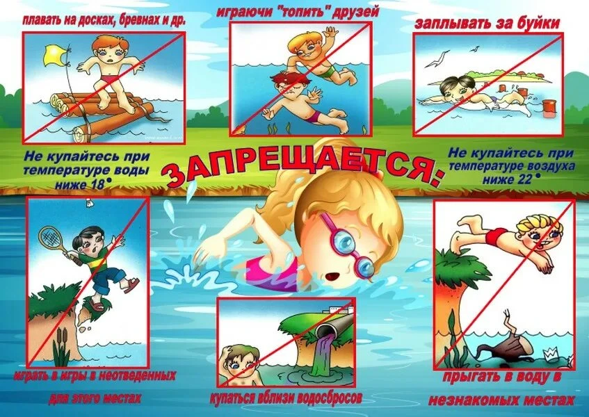 🌊 Безопасность на воде 
— это просто:

❗Купайтесь только 
на оборудованных пляжах.

❗Не оставляйте 