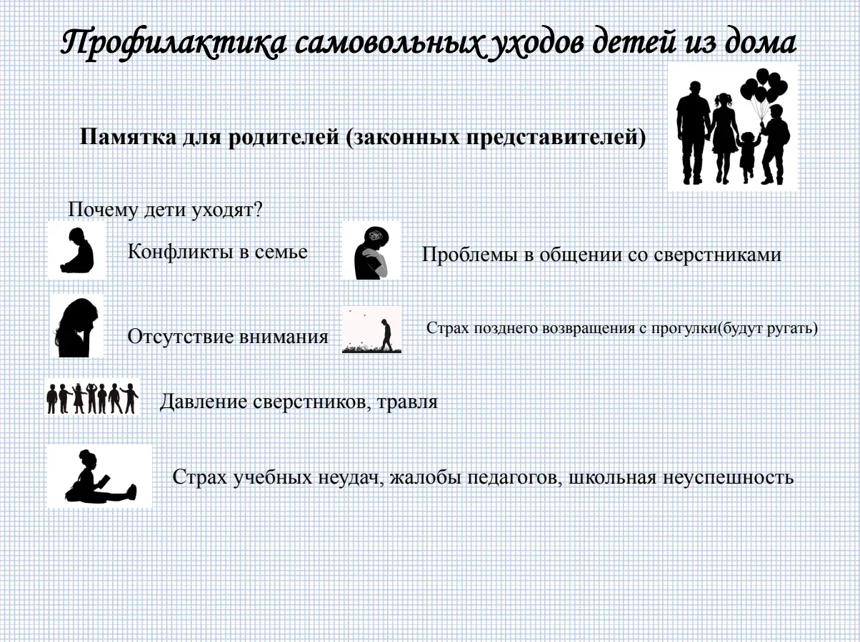 ПРОФИЛАКТИКА САМОВОЛЬНЫХ УХОДОВ