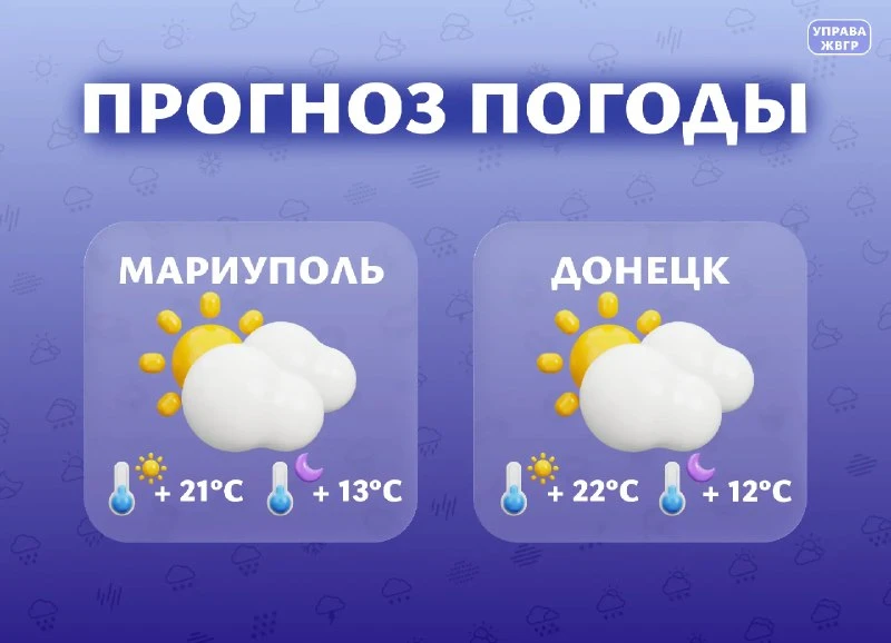Прогноз погоды на 7 октября