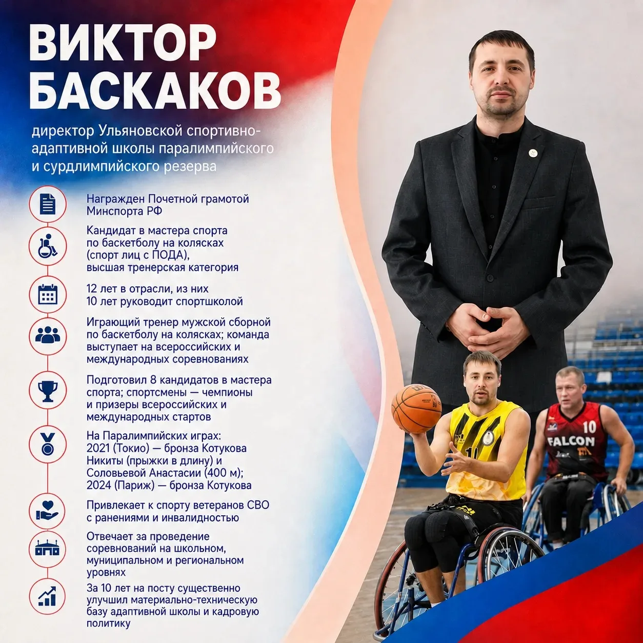👋 Продолжаем рассказывать о людях, награжденных на областном и федеральном уровнях за ...