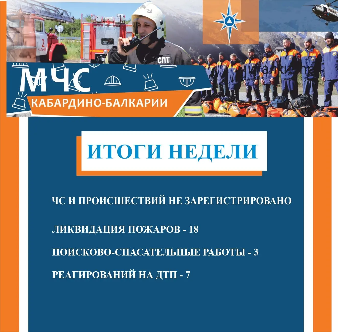 В Главном управлении МЧС России по КБР подведены итоги недели

🔹за прошедшую неделю чрезвычайных си