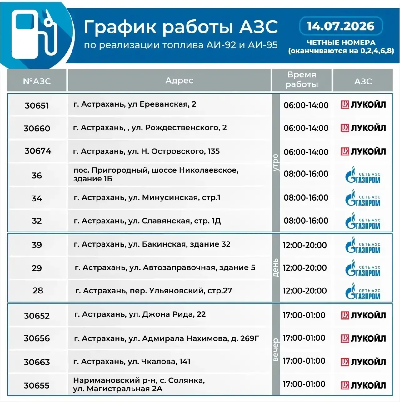 Медиа публикации