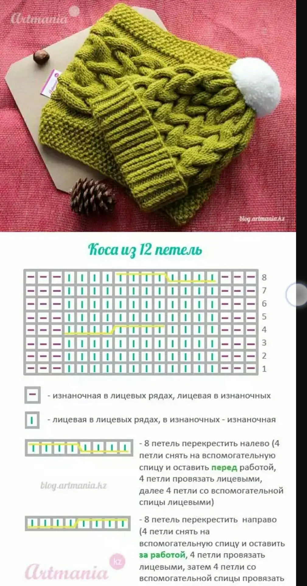 #спицы