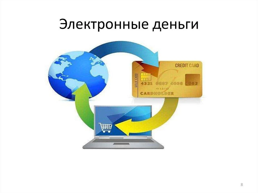 📱Электронные деньги – это, попросту говоря, реальные рубли и другая валюта, которые стали виртуальн