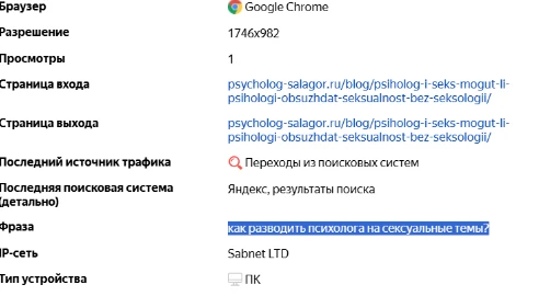 «Как разводить психолога на сексуальные темы?» – Разбираем запрос из метрики
