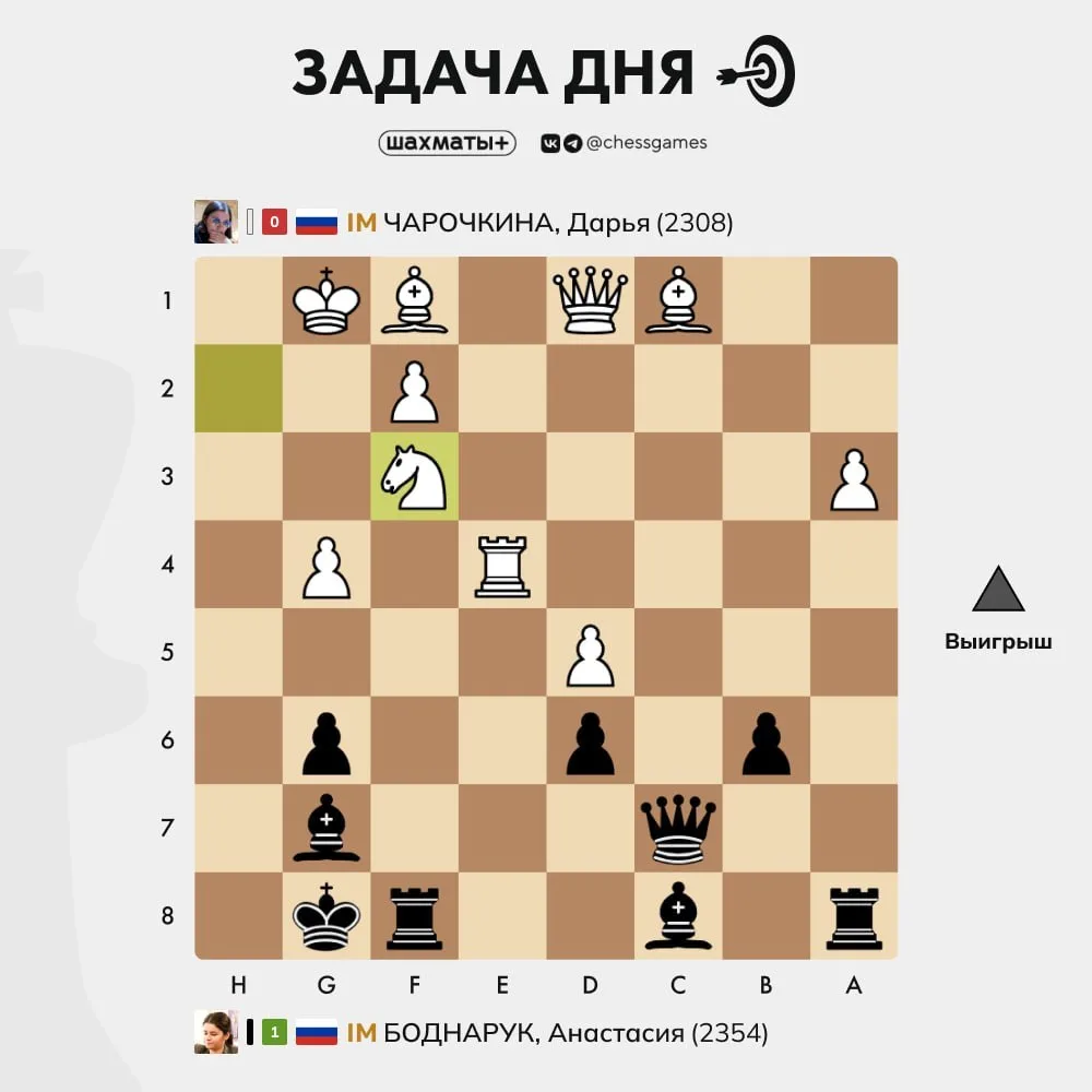 ♟  Задача дня