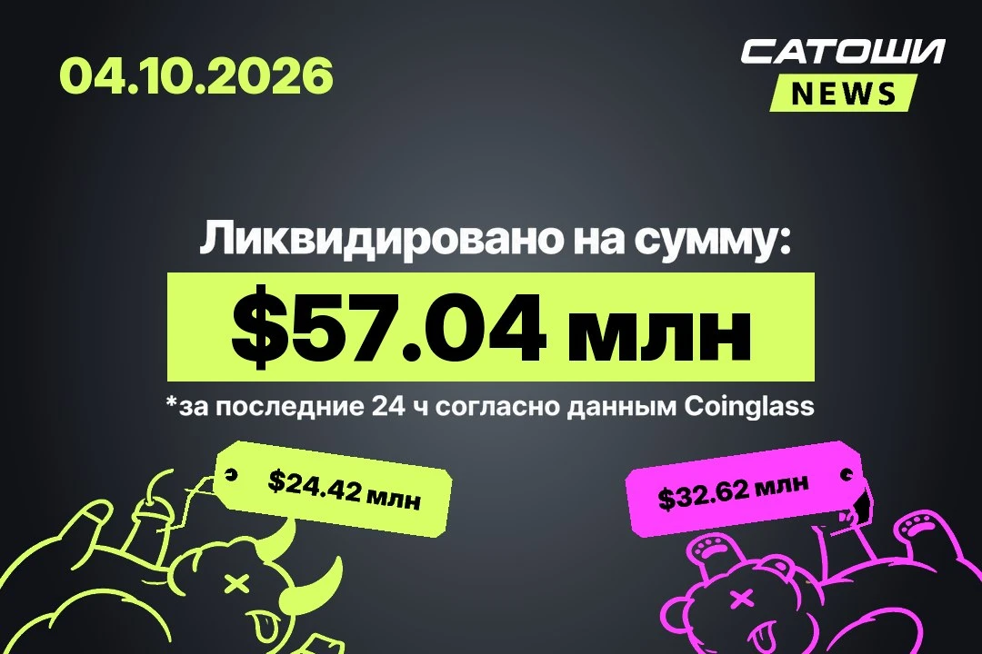 #ликвидации