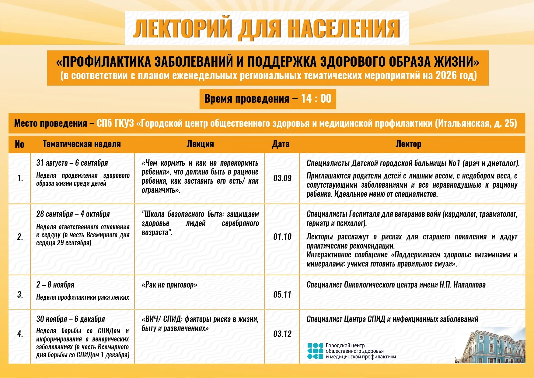 Публикуем план лекция для населения.