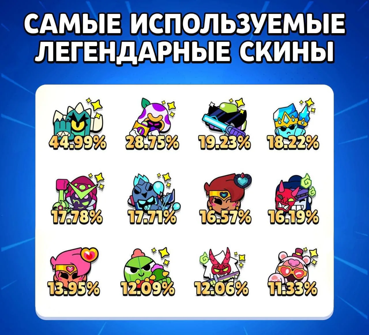 ⚡️ Популярные лег-скины