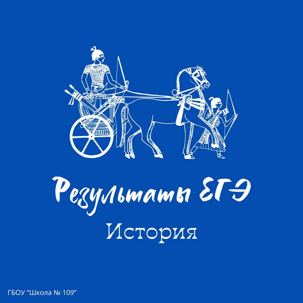 👏 Наша гордость 

📜 Поздравляем наших ребят, набравших высокие баллы на ЕГЭ по истории! 

✔️ 93 ба
