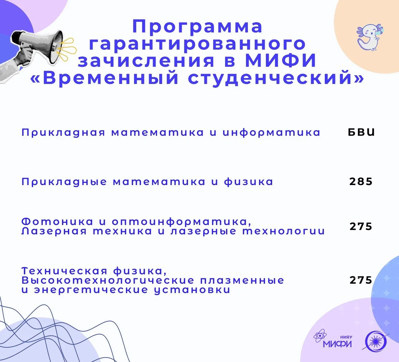 Программа временного студенческого продолжается!