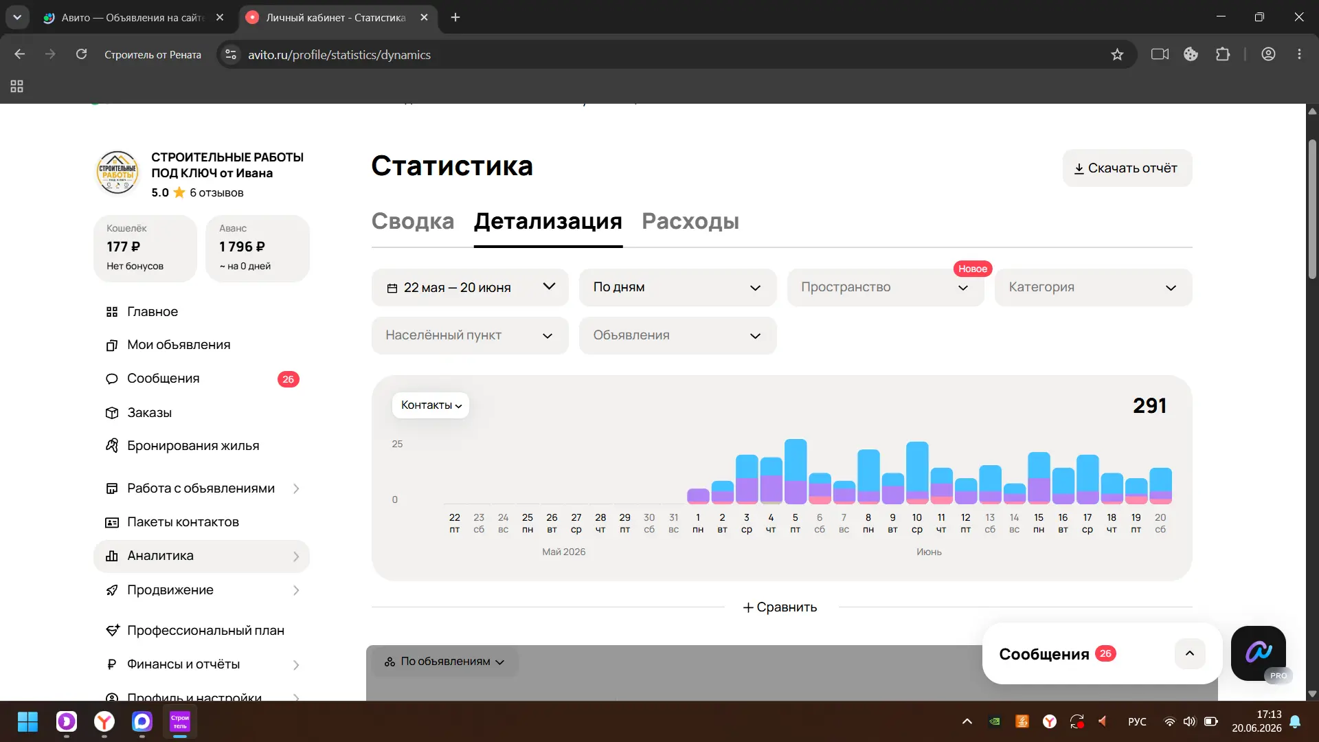Медиа публикации