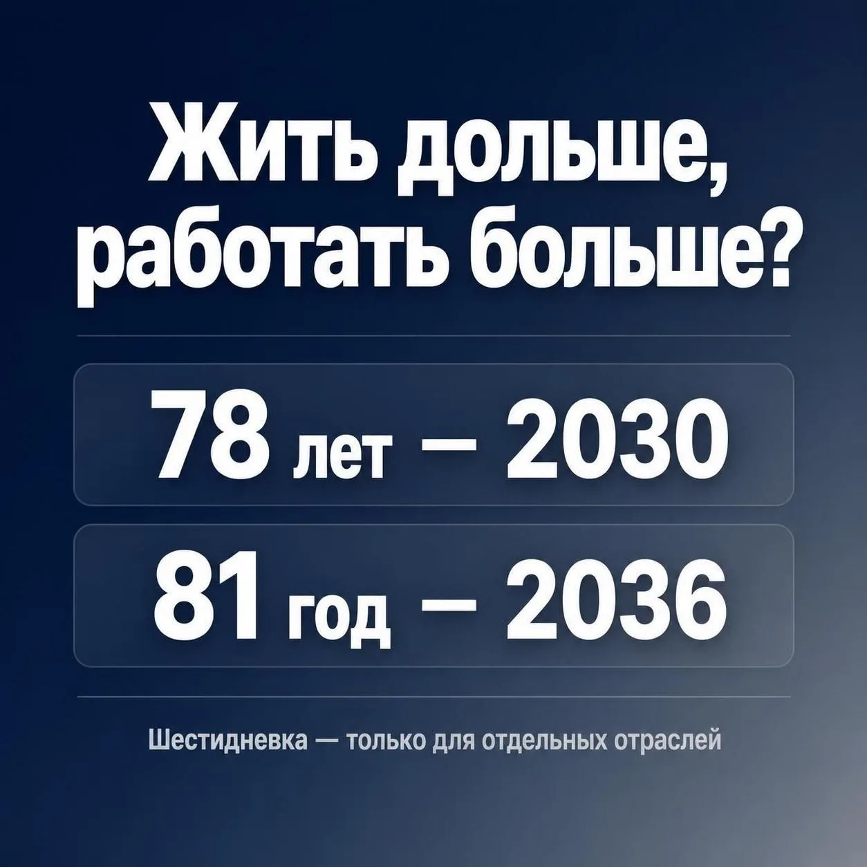 📊 Академик РАН Геннадий Онищенко спрогнозировал рост продолжительности жизни до 81 год...