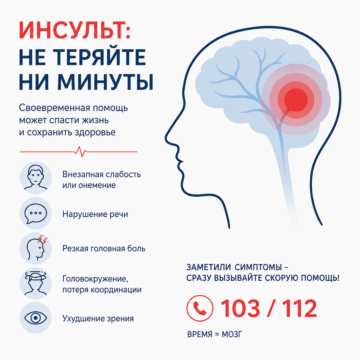 🫀 Инсульт: почему важно не терять ни минуты