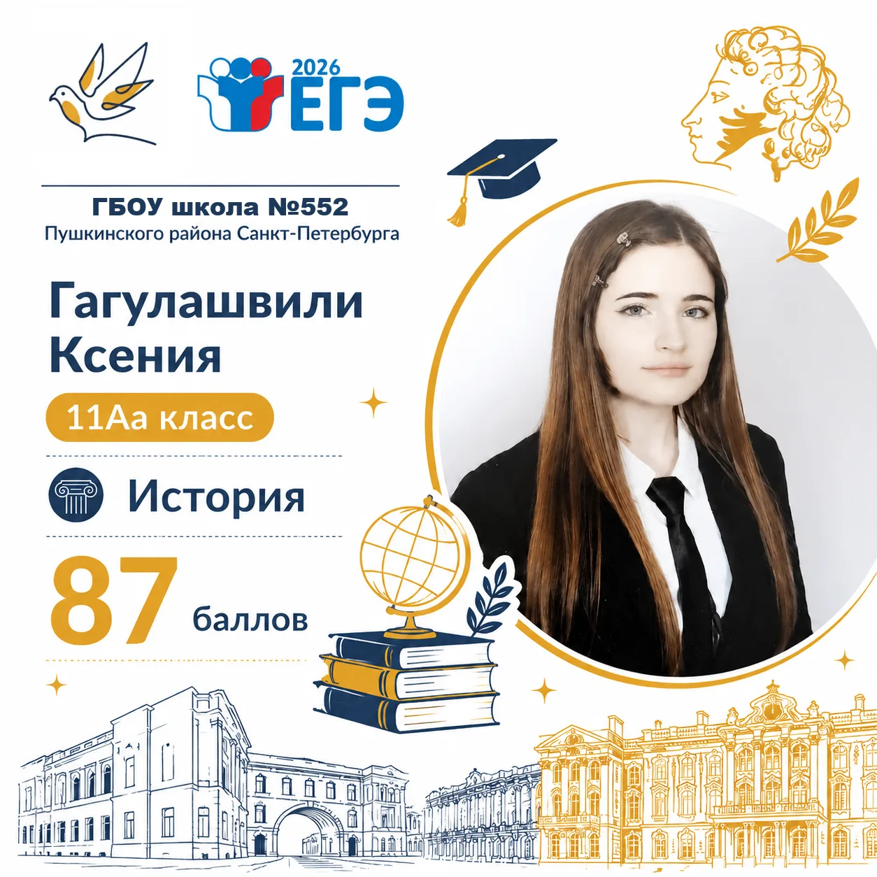 ⚡️Высокий результат ЕГЭ

Поздравляем ученицу 11Аа класса Гагулашвили Ксению с успешной сдачей ЕГЭ по