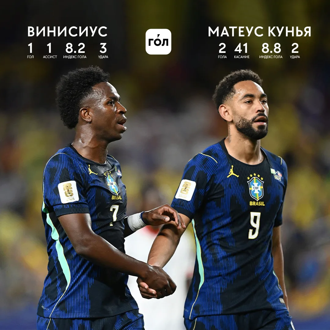 Бразильская магия 🪄🇧🇷

❤ – магия в цифрах
🔥 – Бразилия вернулась 
🥱 – Гаити не проверка