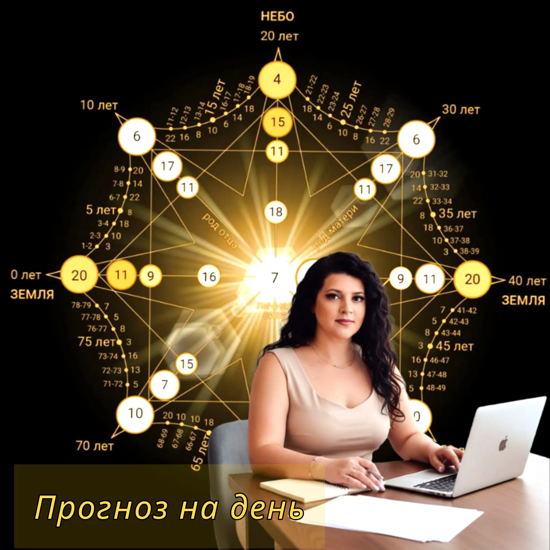 20 марта 2026 года
