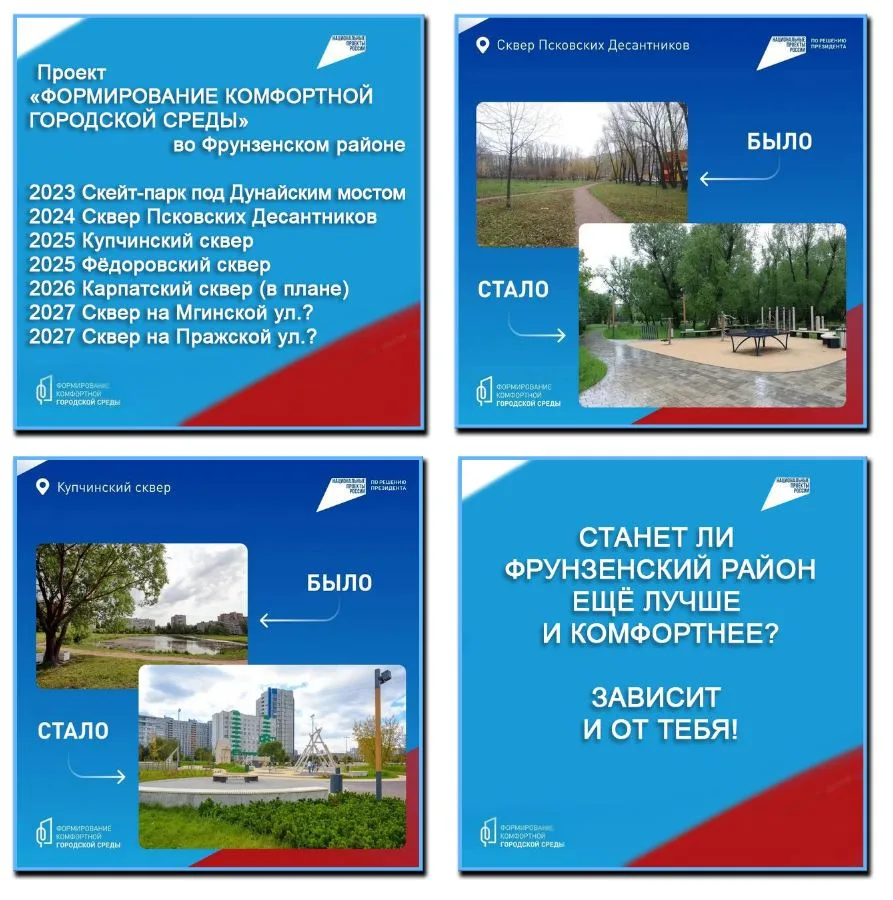 Уважаемые жители «Купчинского островка» !