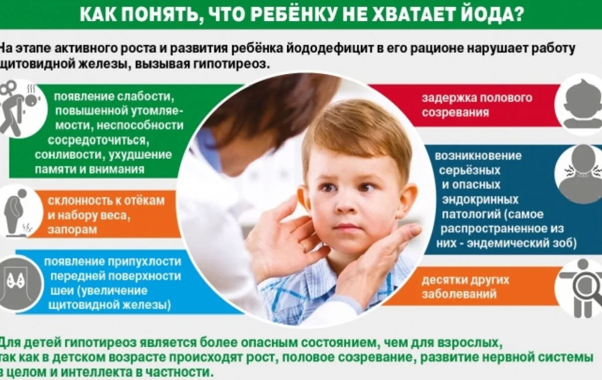 ‎📆В рамках Недели продвижения здорового образа жизни среди детей поговорим о невидимой...