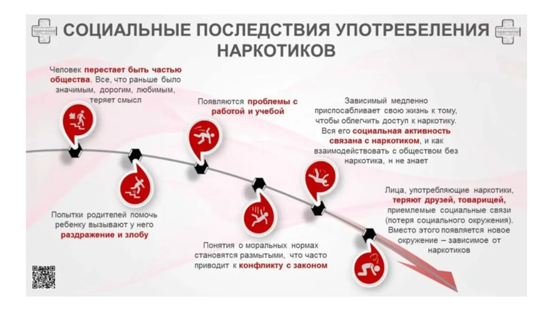 «Влияние психоактивных веществ на психику человека» — новый информационный буклет!   🗓Отдел организа