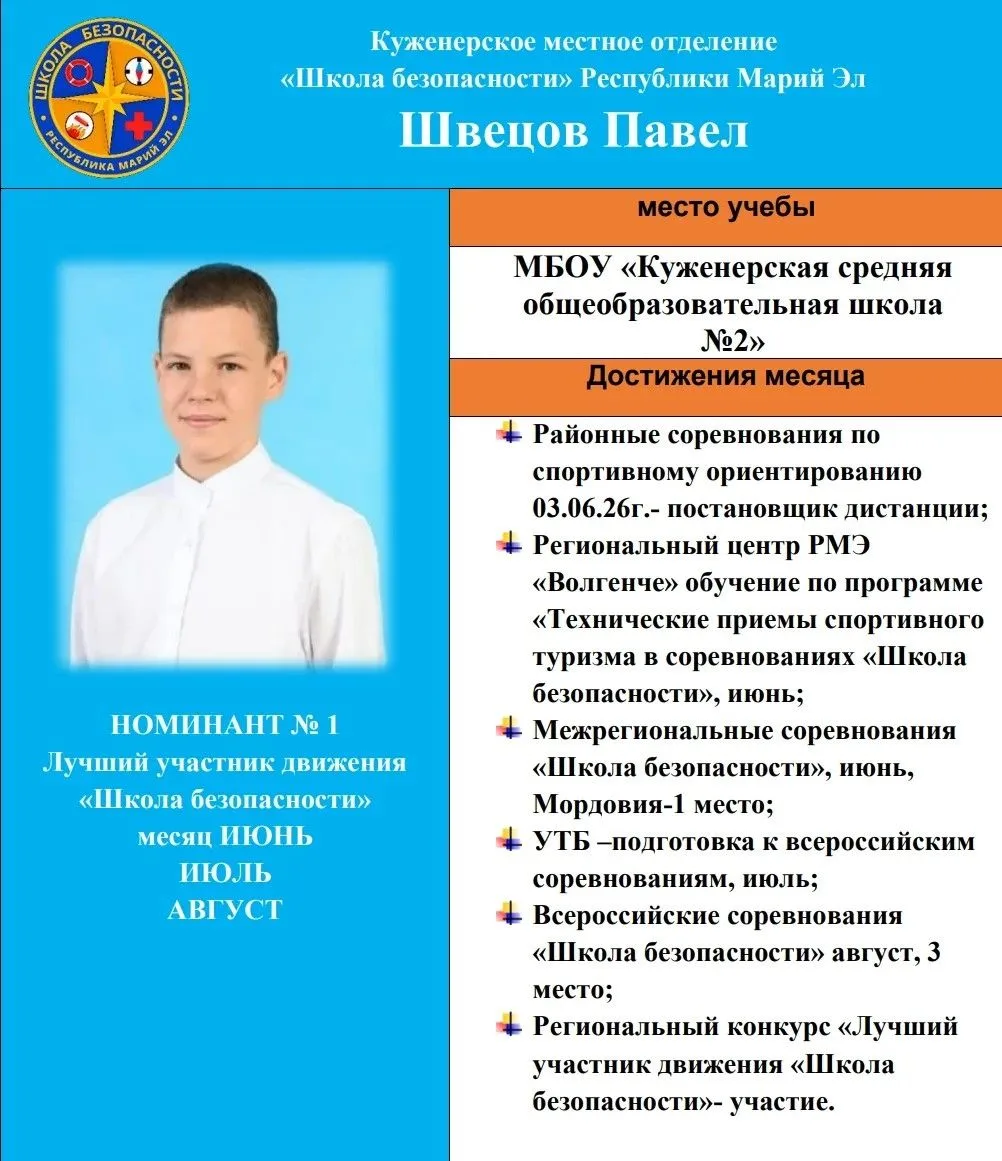 👫Друзья, голосуем за Швецова Павла, ученика 11а класса, спортсмена, туриста и просто з...