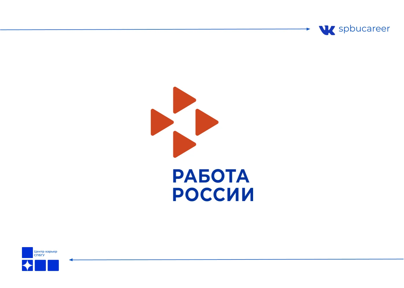 Центр занятости населения приглашает принять участие в ярмарке вакансий