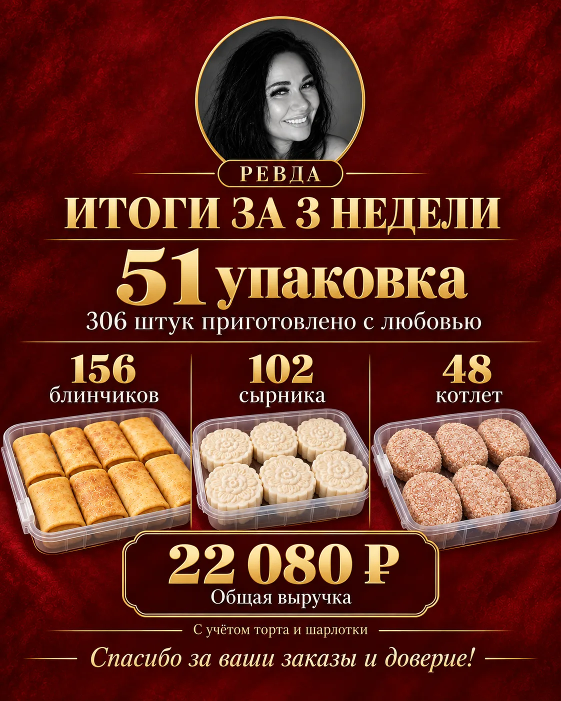 ❤️ ЛАЙФ | МОИ ПЕРВЫЕ ИТОГИ