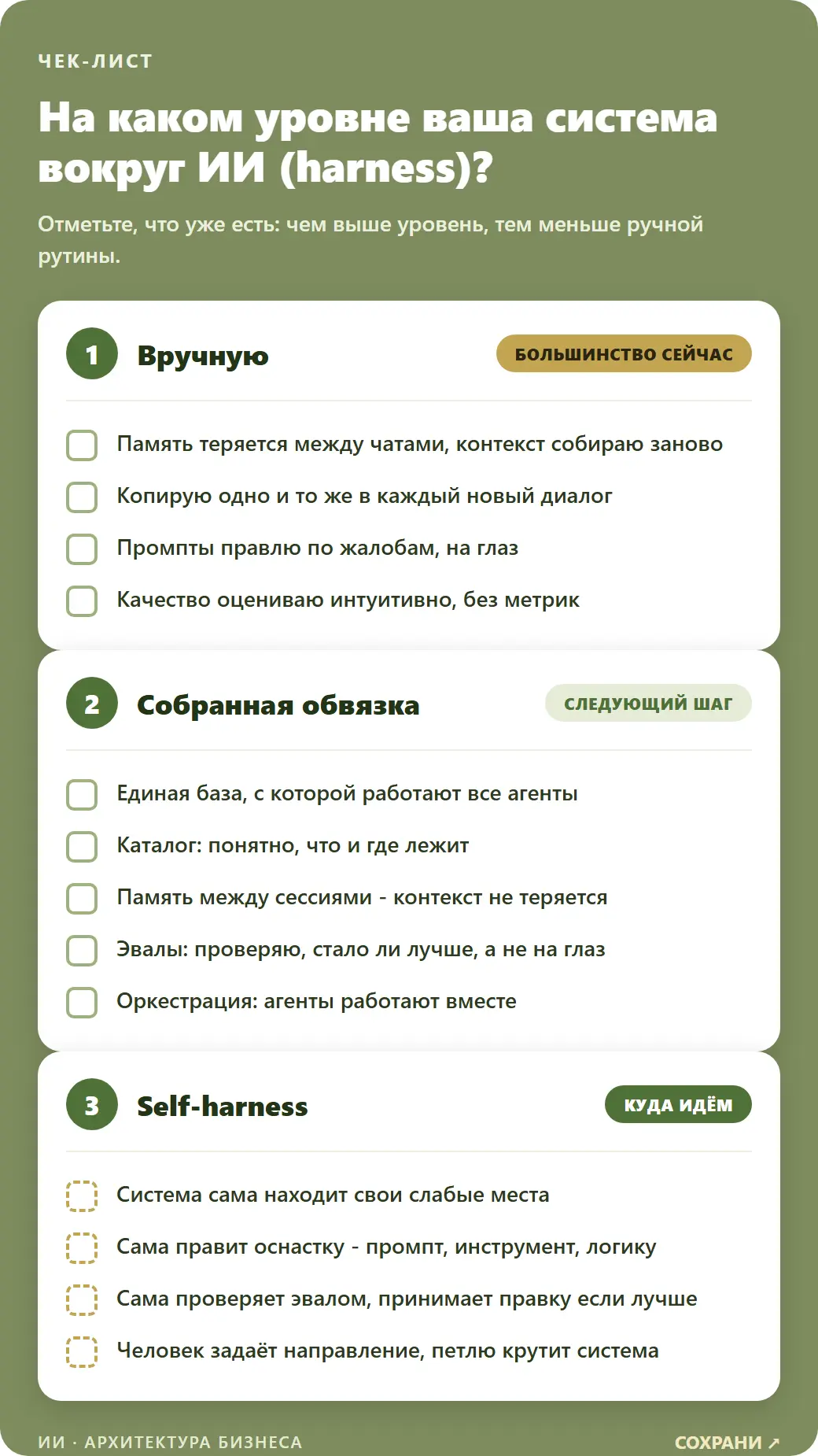 ИИ-сотрудник работает, а ручной работы вокруг него не убавилось?