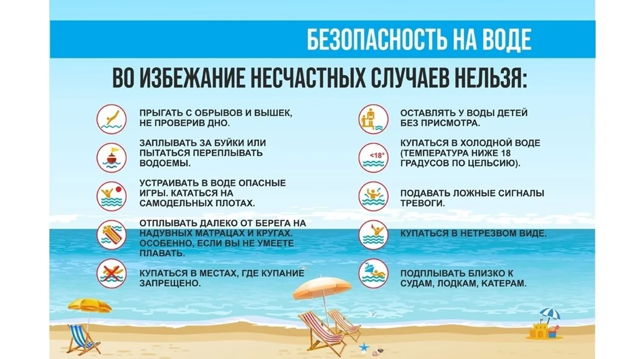 Безопасность на водоёмах в летний период. Основные правила безопасности поведения на воде.🌊 
 
❗️Во