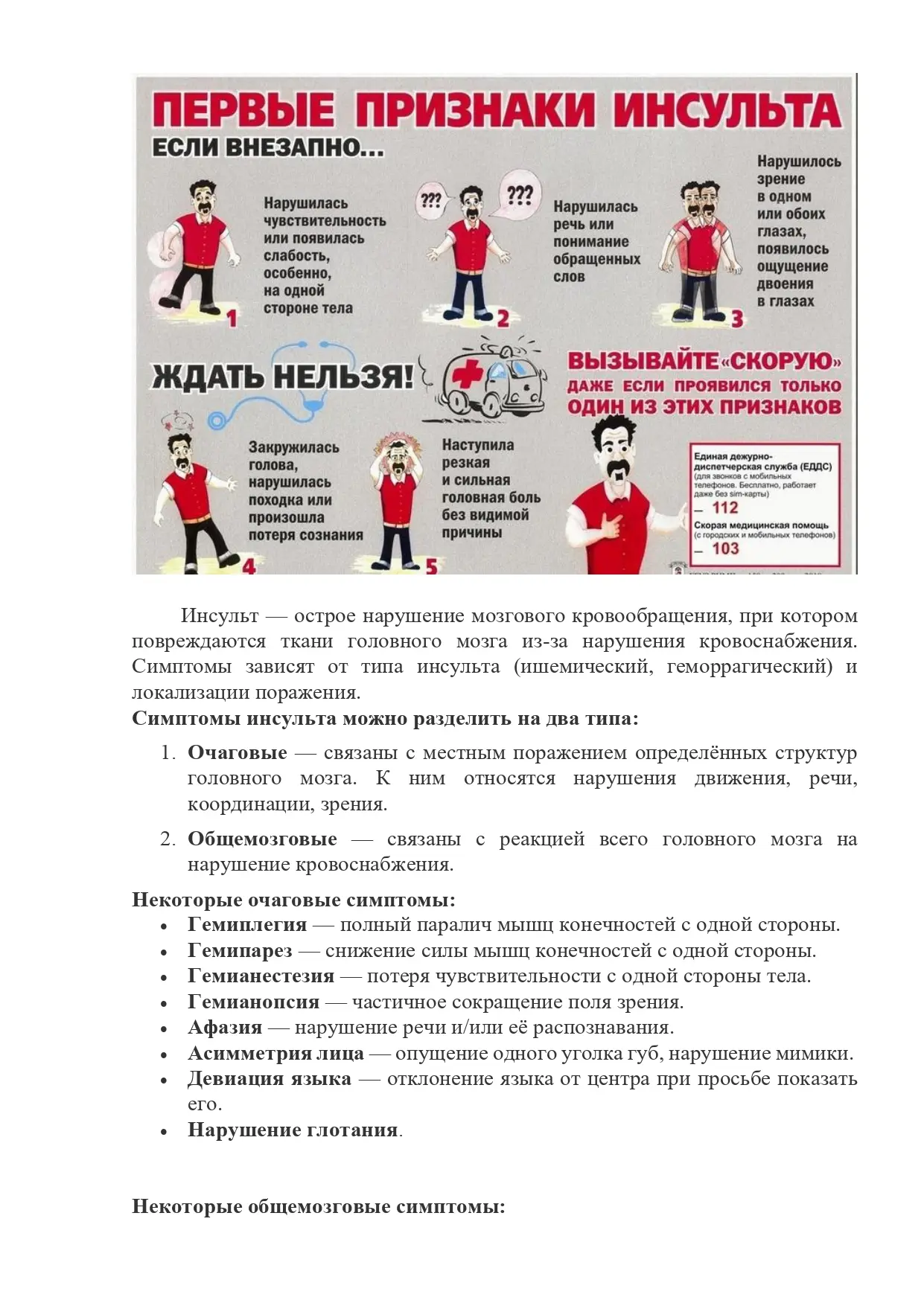 Первые признаки инсульта.