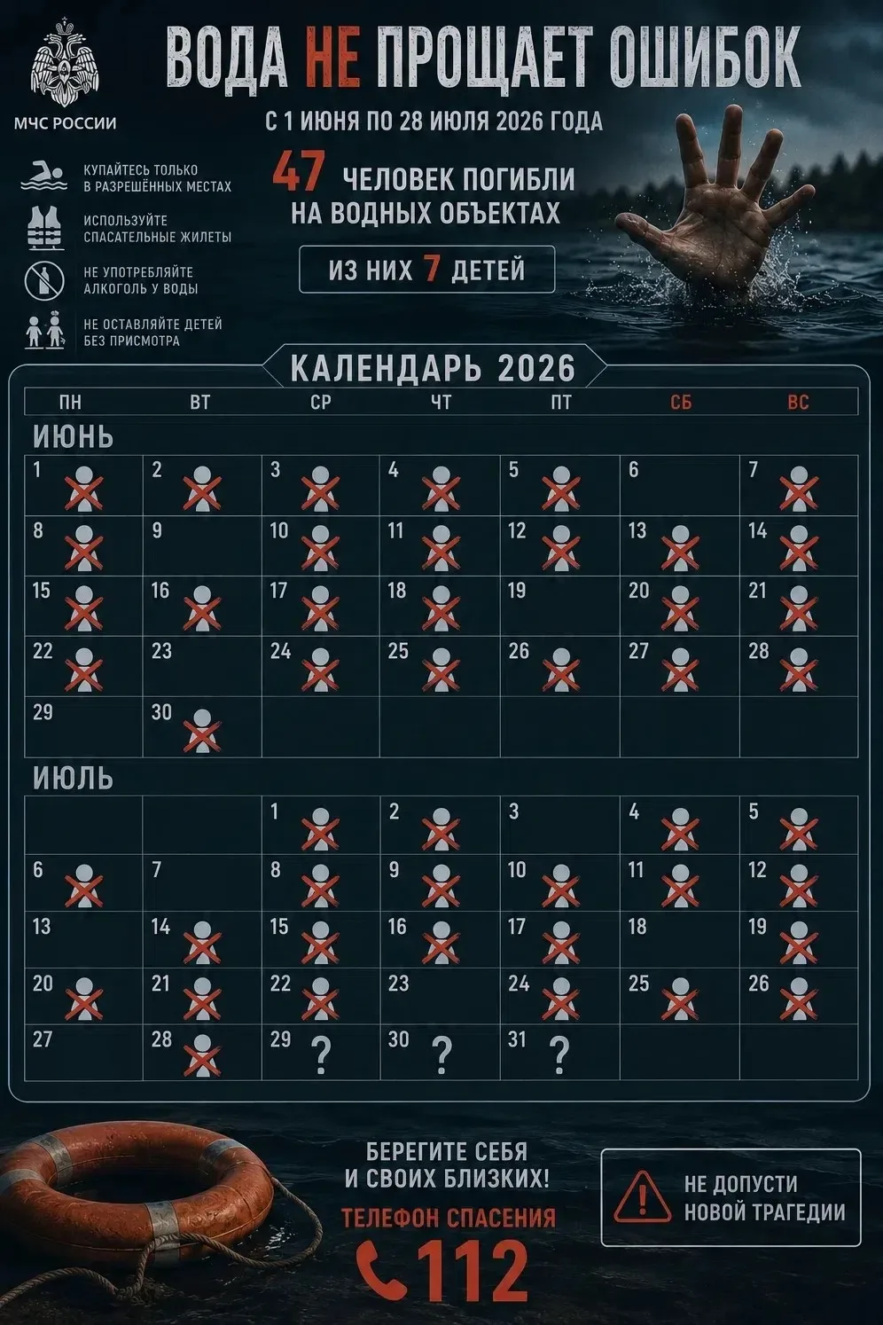 ❗С начала купального сезона (за 57 полных дней лета) в Республике Башкортостан утонули 47 человек. Р