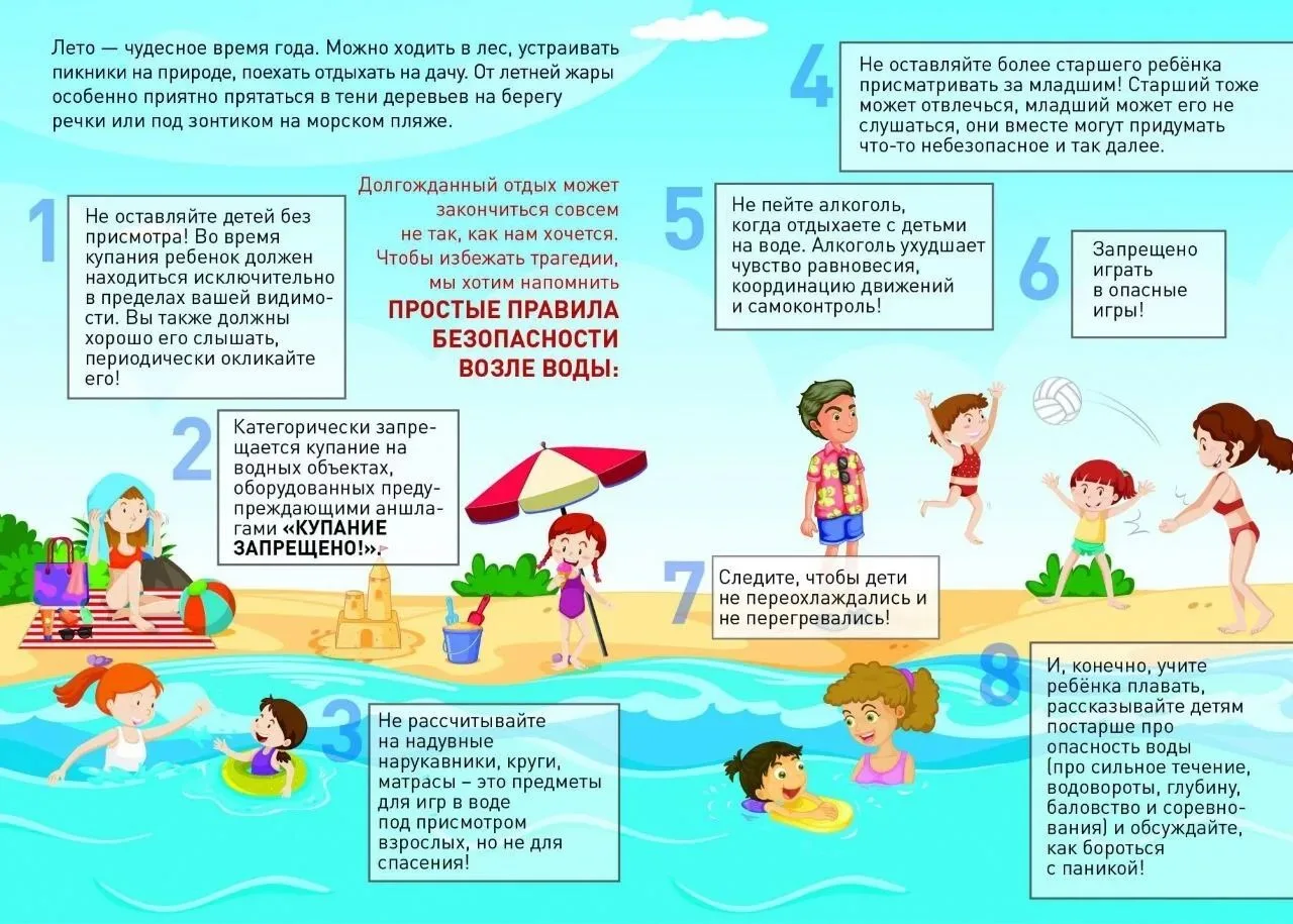 Вы уверены, что знаете все правила безопасности возле воды? Даже привычные места для ку...