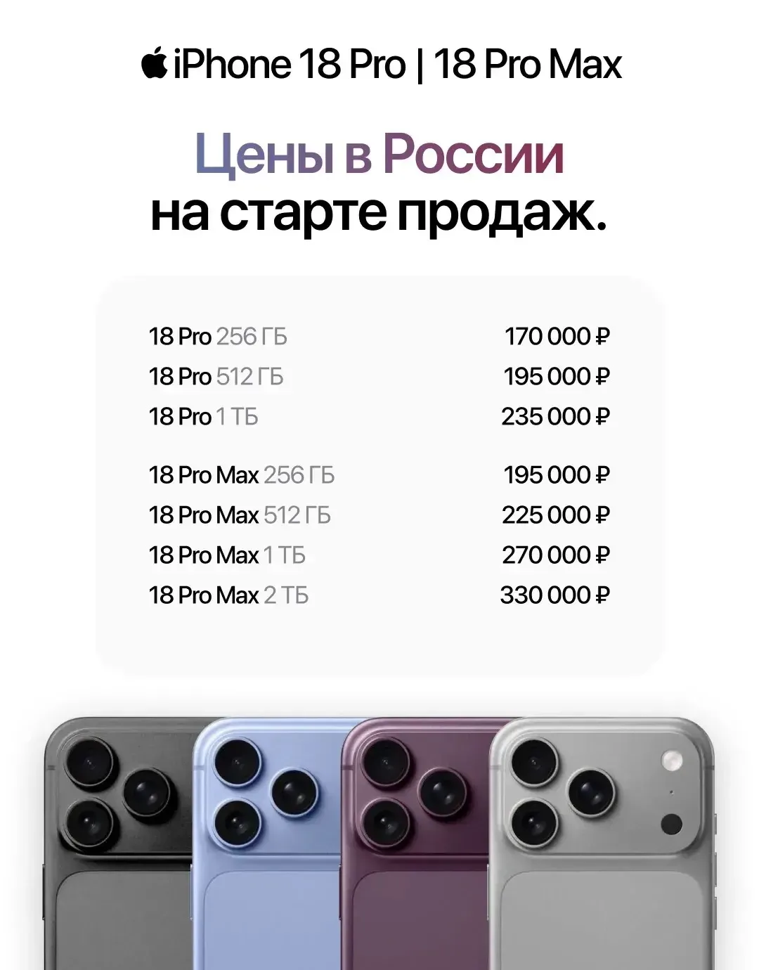Слили возможные цены
