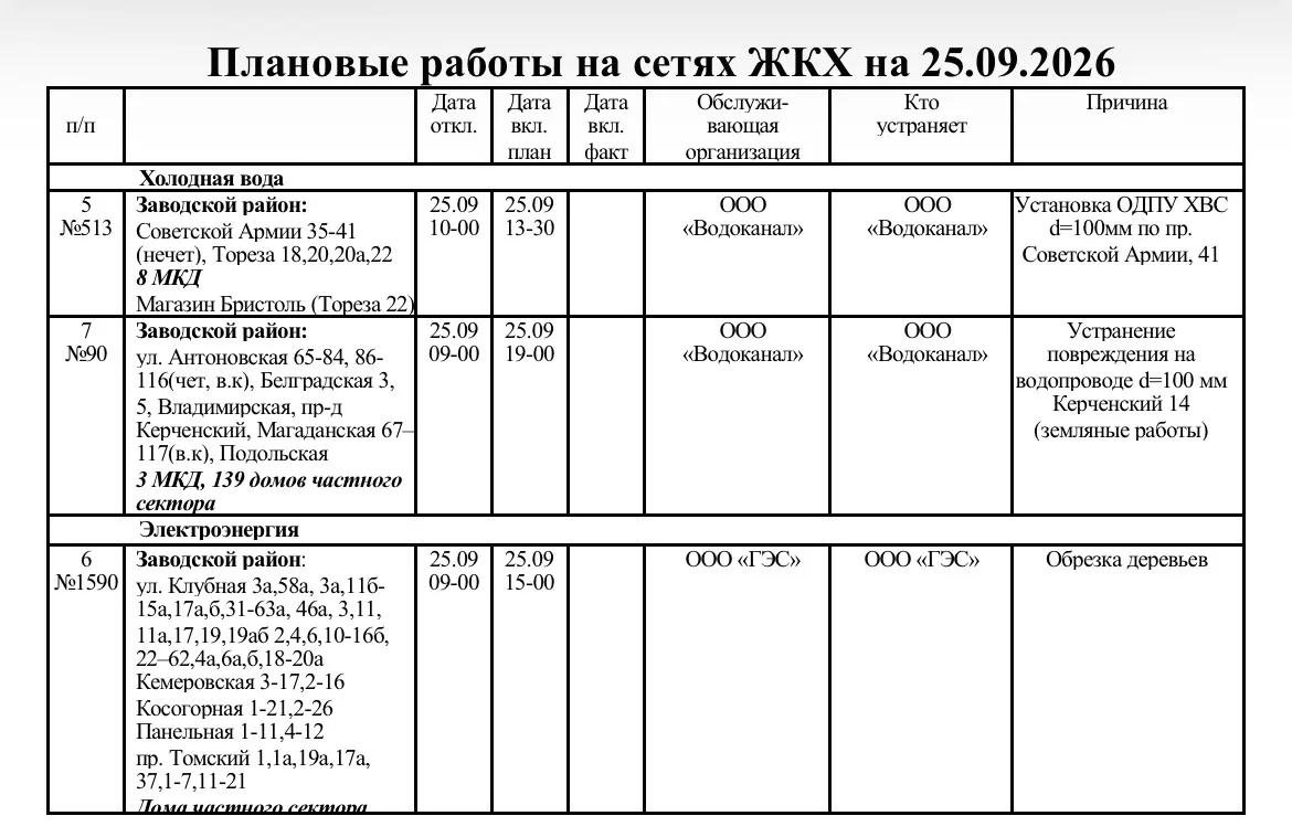 📣 Плановые работы на сетях по Заводскому району.