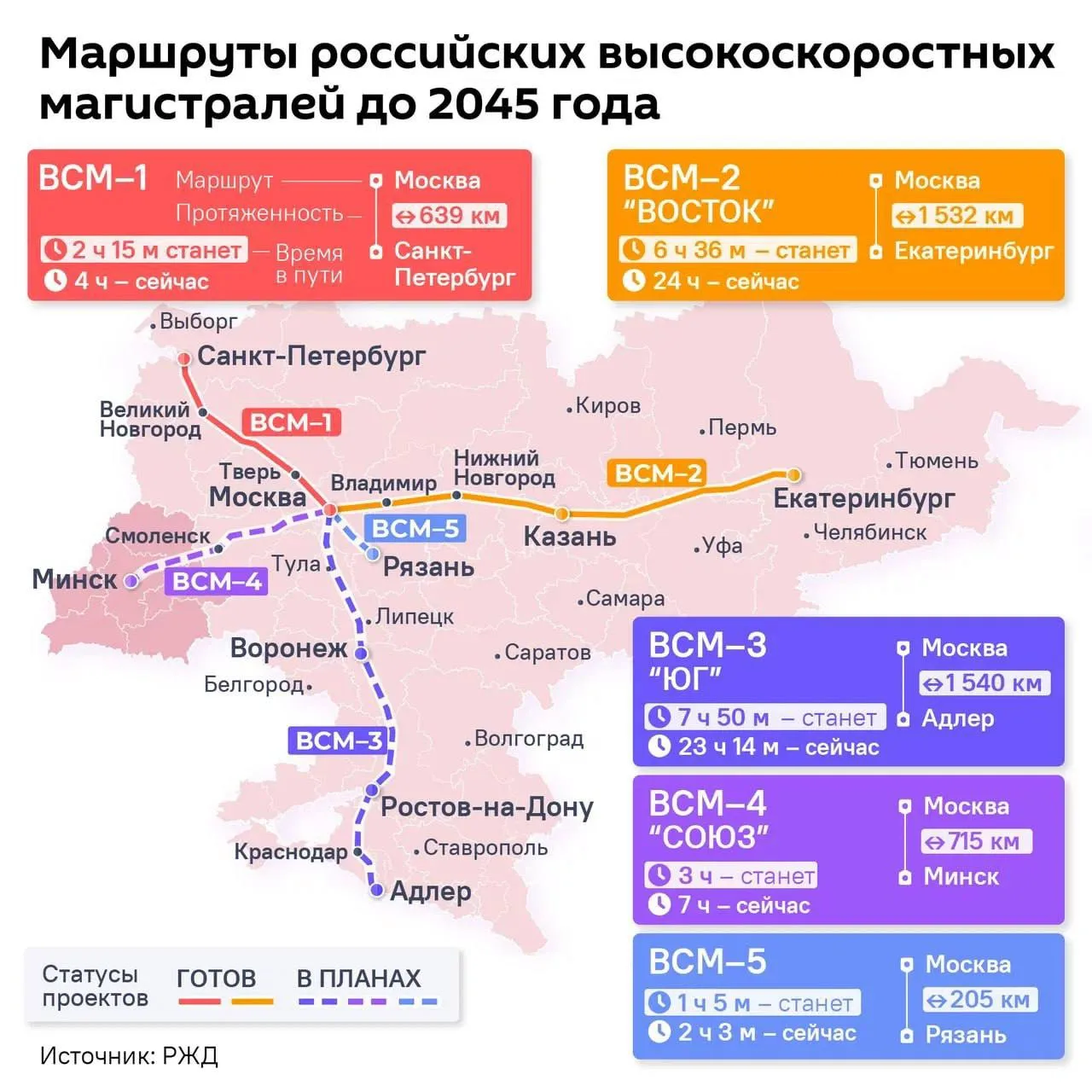 🇷🇺🚄🇧🇾 Высокоскоростную железную дорогу из Москвы в Минск могут построить в ближайшие годы.

О п