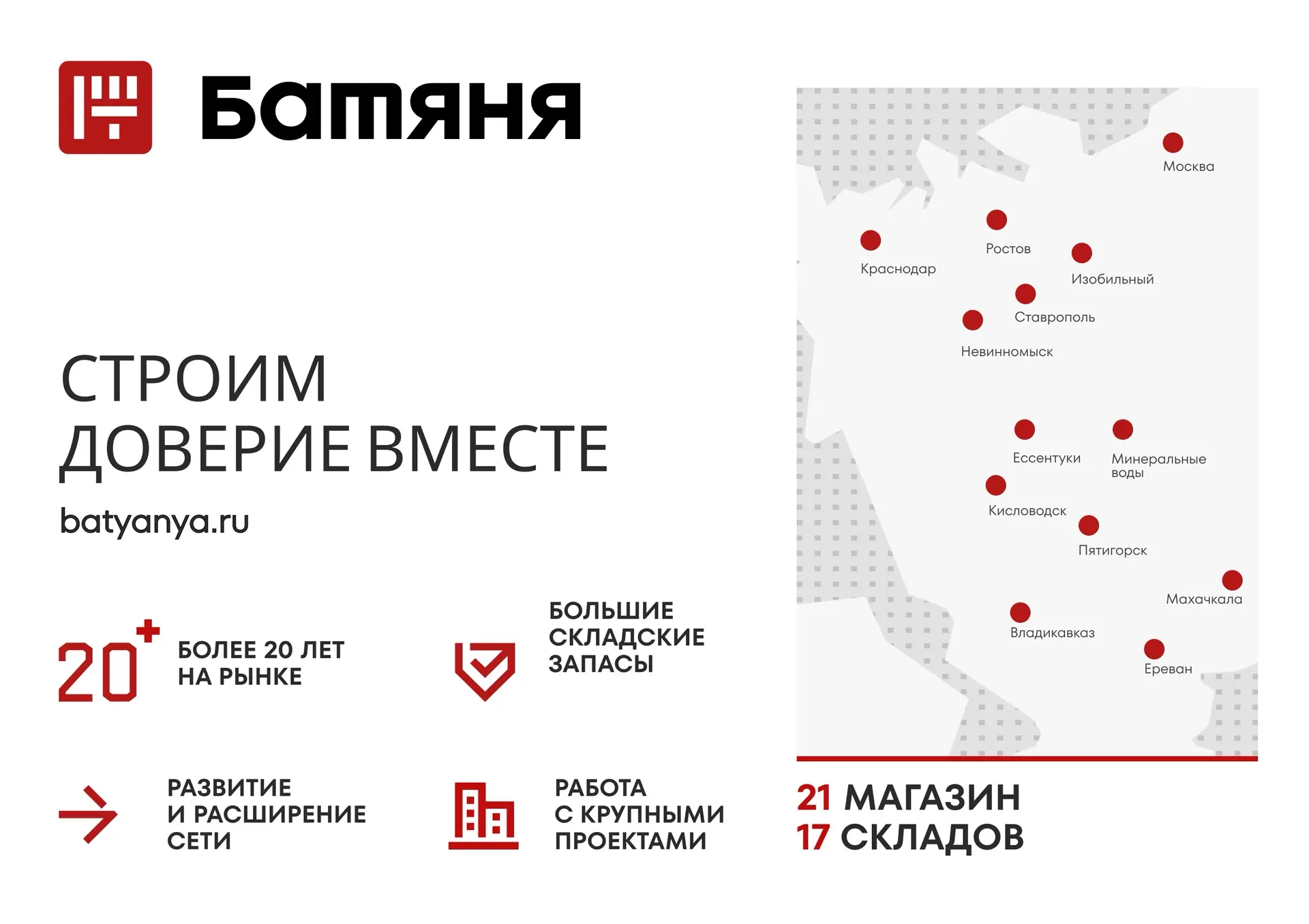 Строим доверие вместе: «Батяня» в цифрах, фактах и масштабах!